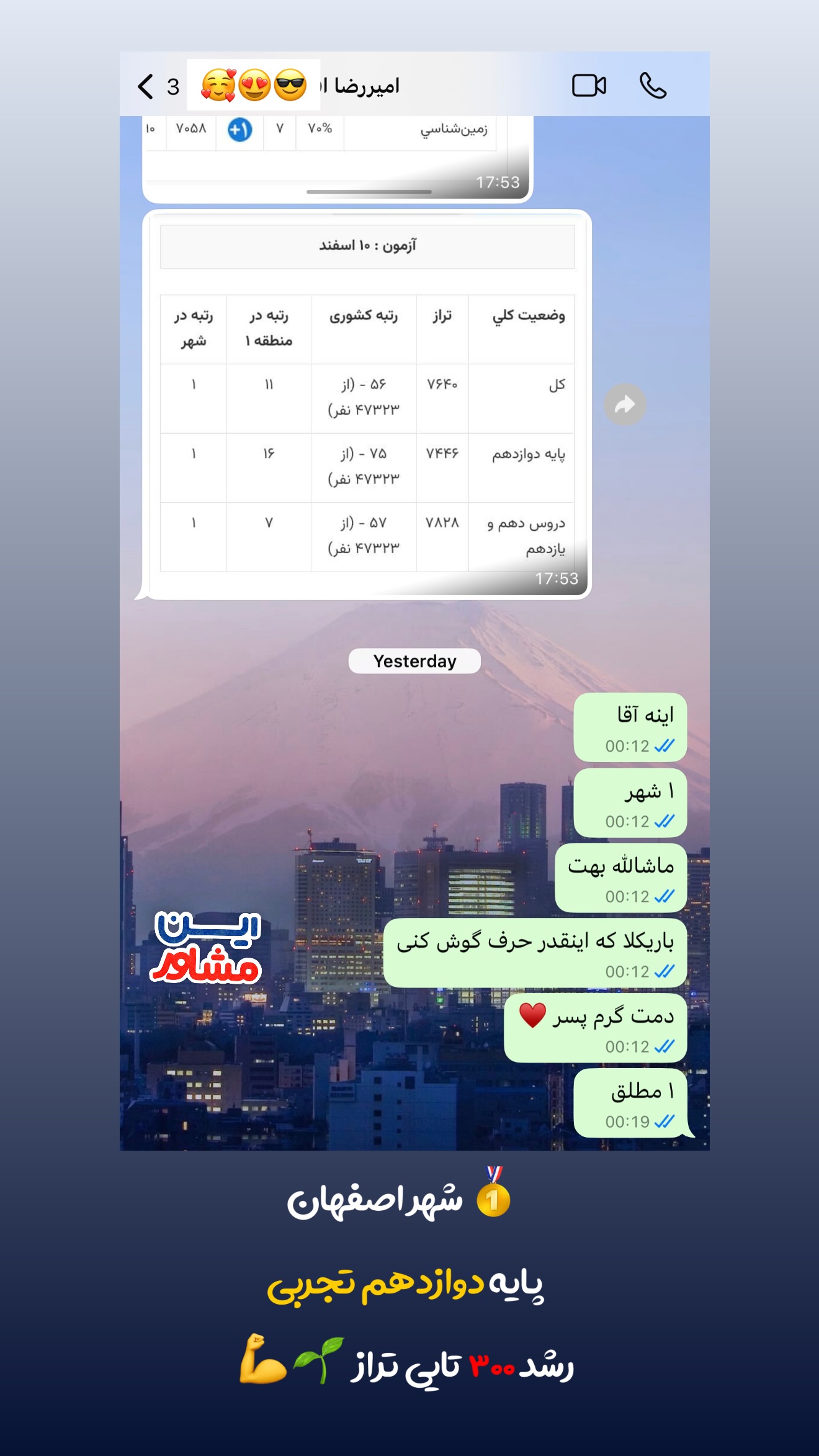 نظر دانش‌آموز 55